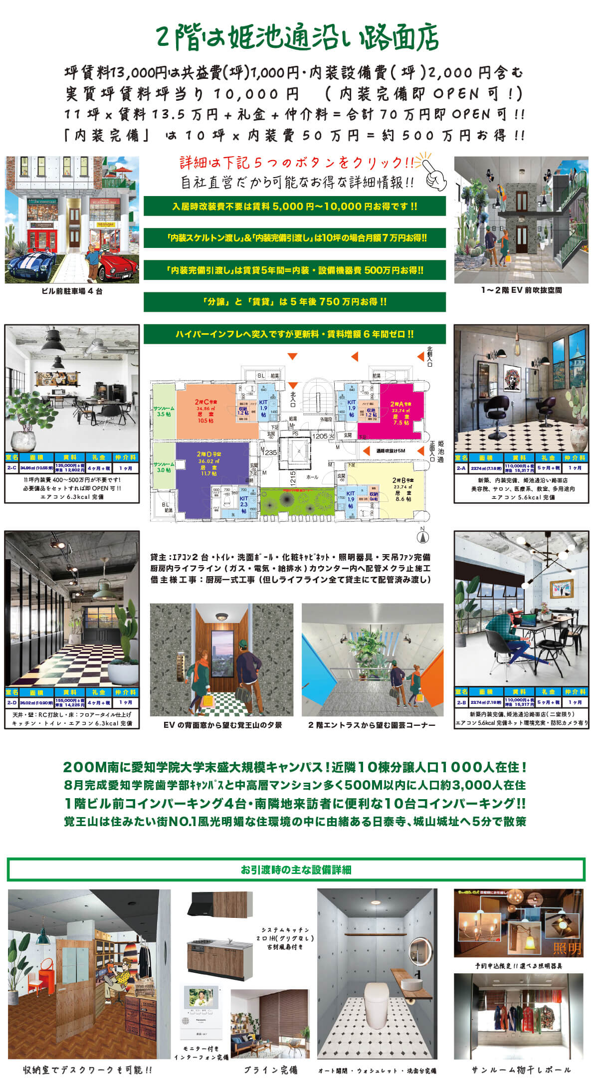 2階は姫池通沿い路面店（全室予約済！！）